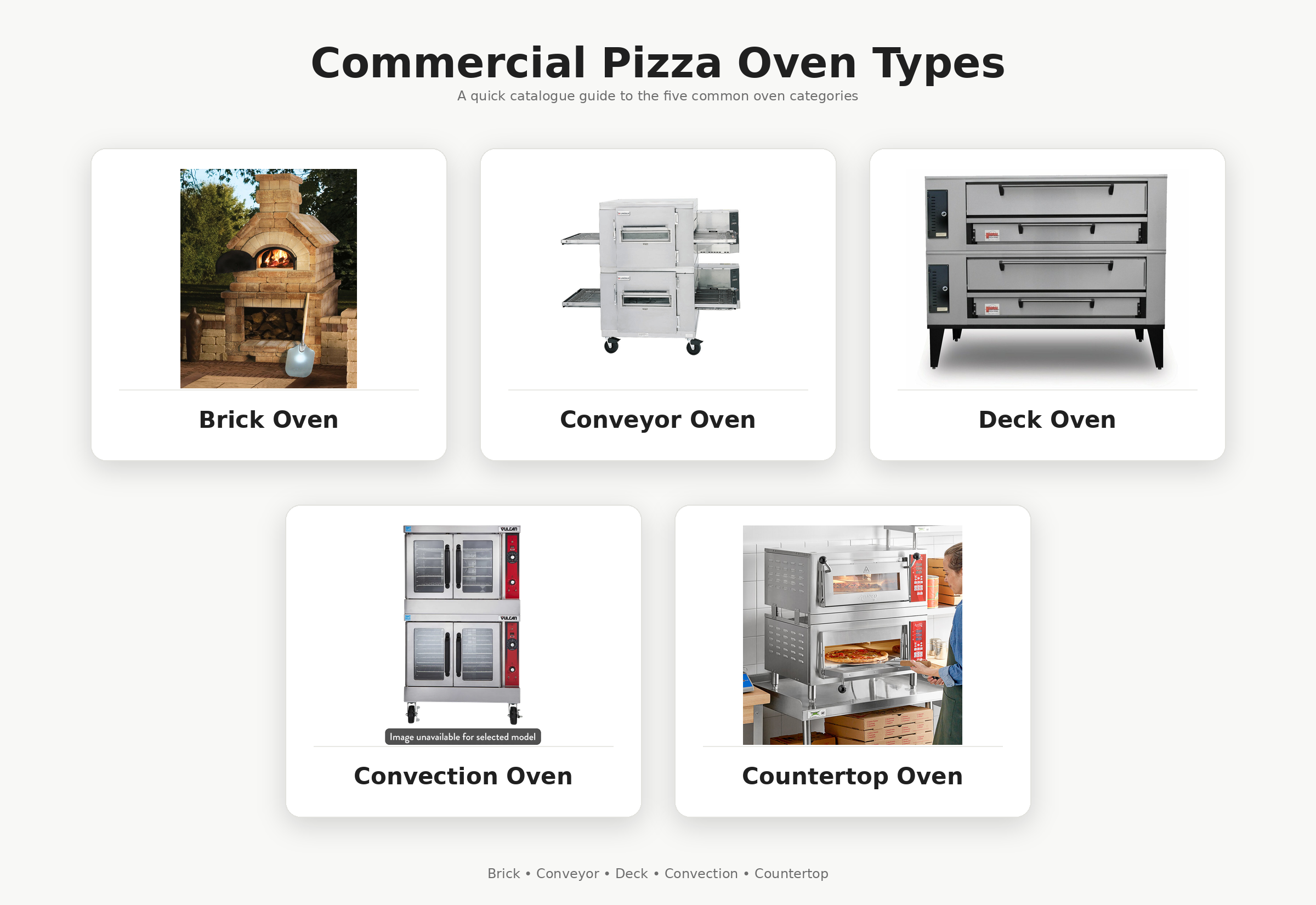 commercial pizza oven types